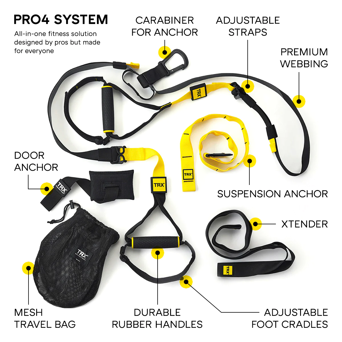 TRX® PRO4 SYSTEM - TecnoSport